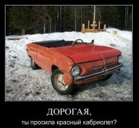 Аватара пользователя